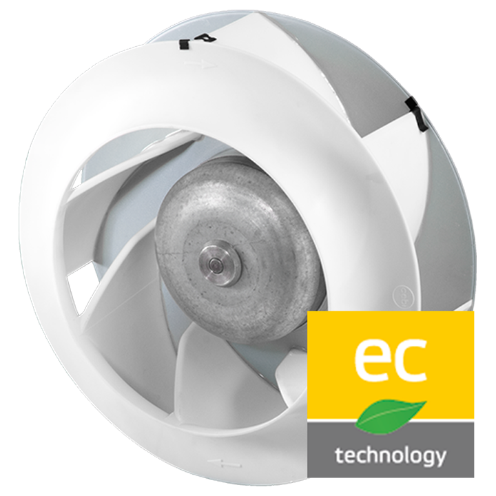 Serie RE EC - Radialventilator med bagudkrummet ventilatorhjul af kunststof